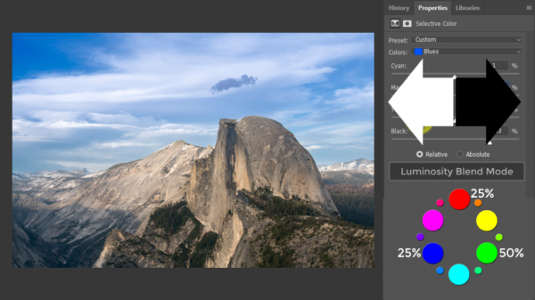 Selective Color For Better Tones